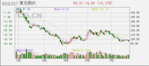 华宇登录,华宇登陆