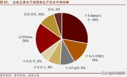 华宇测速,华宇网址