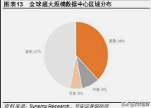 华宇娱乐测速,华宇测速官网