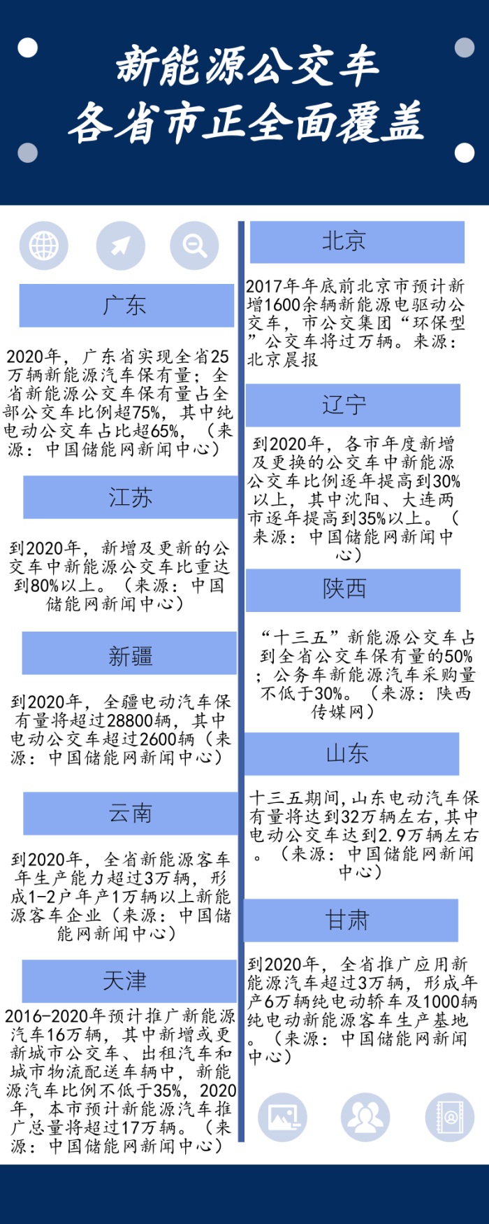 华宇注册网址,华宇怎么注册的?